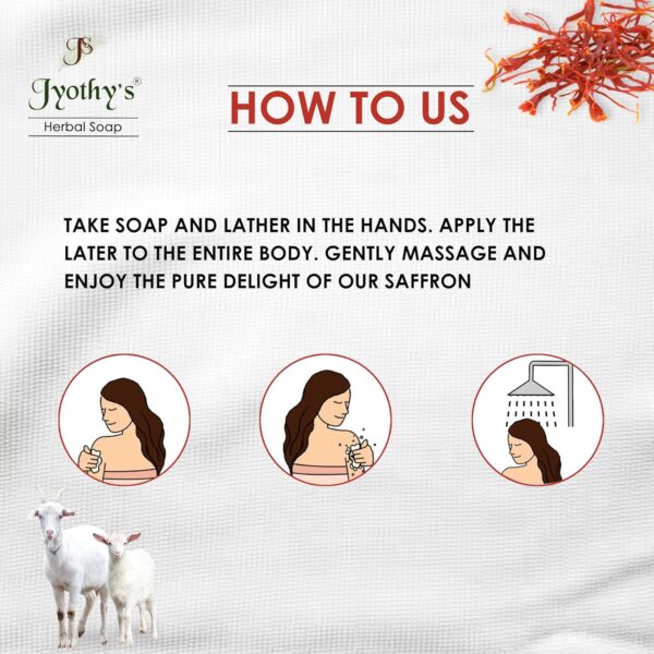 Jyothys Goat Milk Saffron Soap -